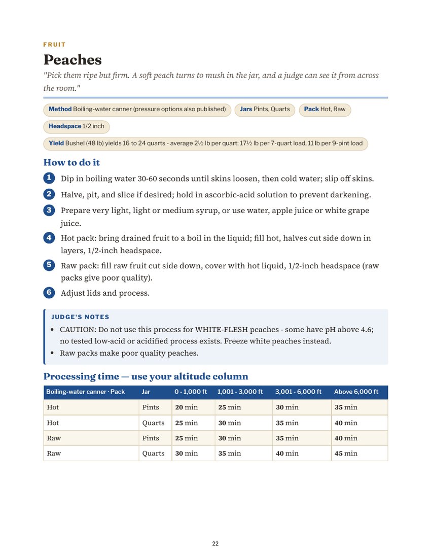 Recipe page with altitude processing chart